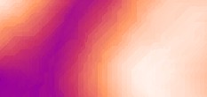 outsourcing of