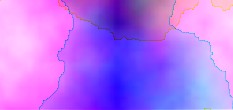controlling praktikum